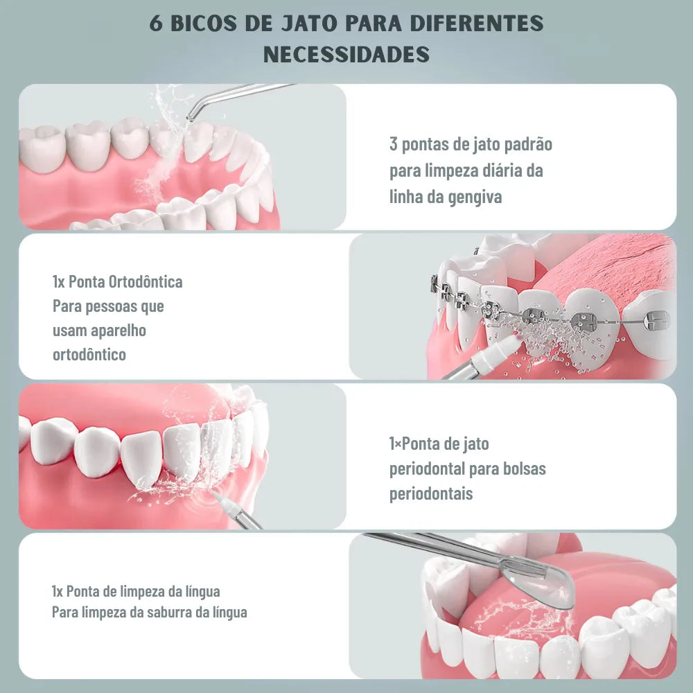 Irrigador Oral Portátil - Akivale