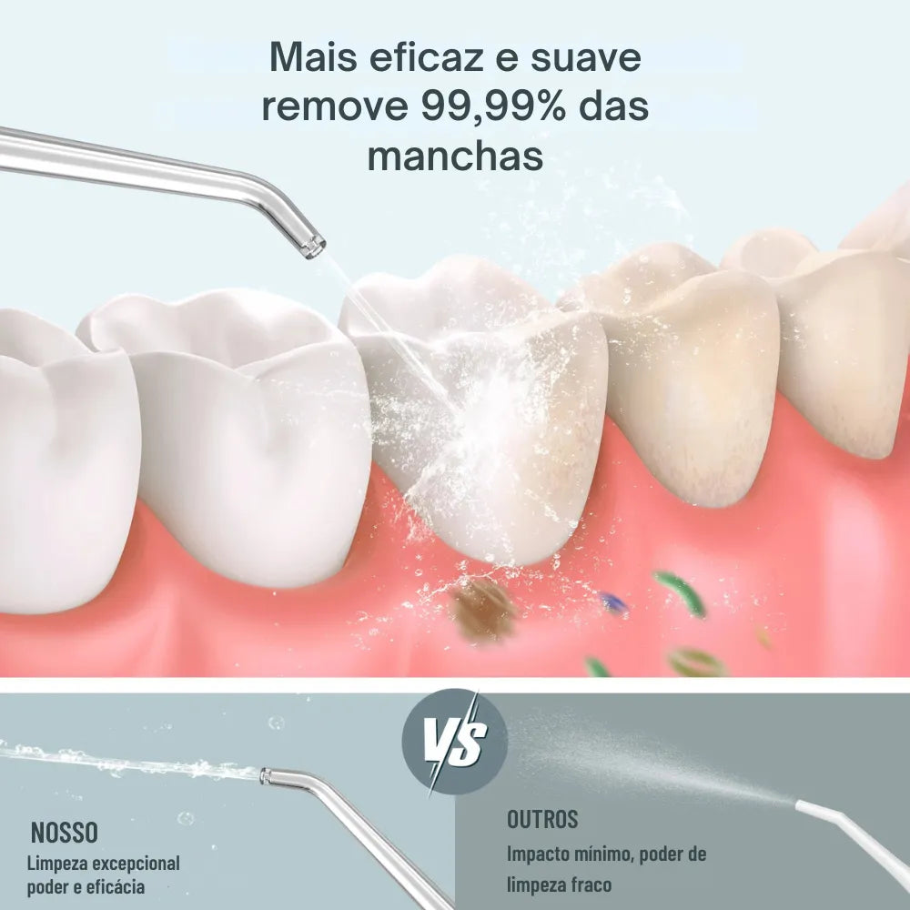 Irrigador Oral Portátil - Akivale